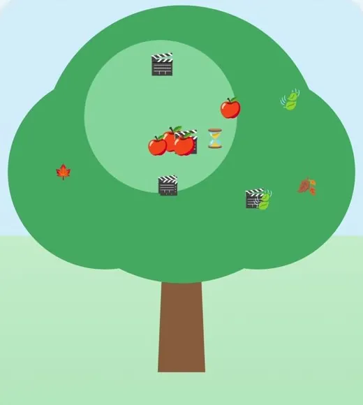 Picture of a child's BloomPath garden tree